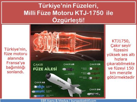 Türkiye’nin Füzeleri, Milli Füze Motoru KTJ-1750 ile Özgürleşti!